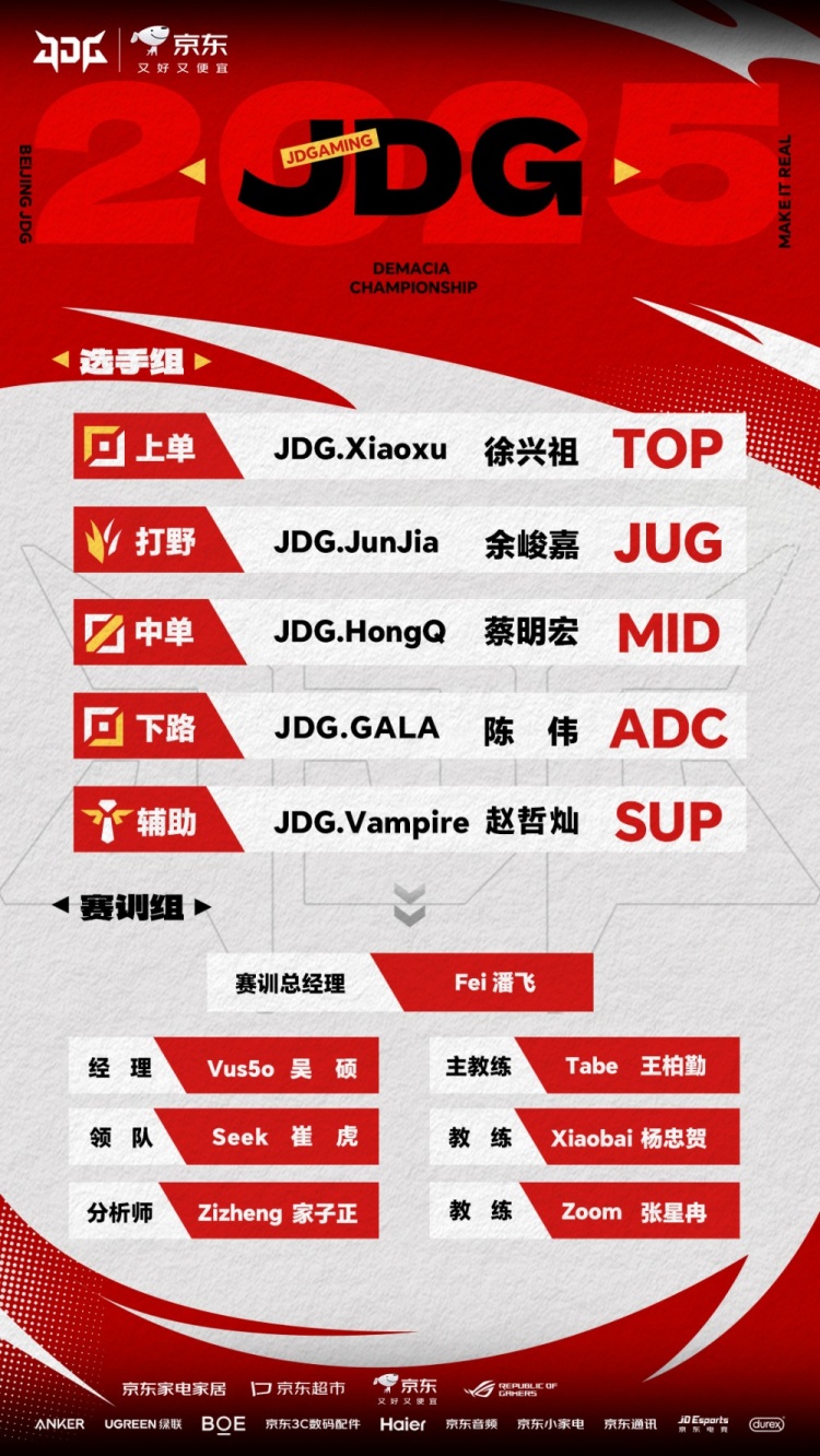 JDG官宣德杯名单：全首发出战 CFO中野+Gala将首次组合亮相